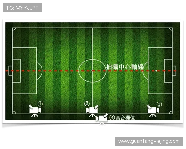 免费看全球足球赛事直播的最新入口攻略与高速观看指南